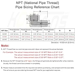 KOOTANS 4pcs 1/4 NPT Elbow Brass Fittings, 1/4 NPT