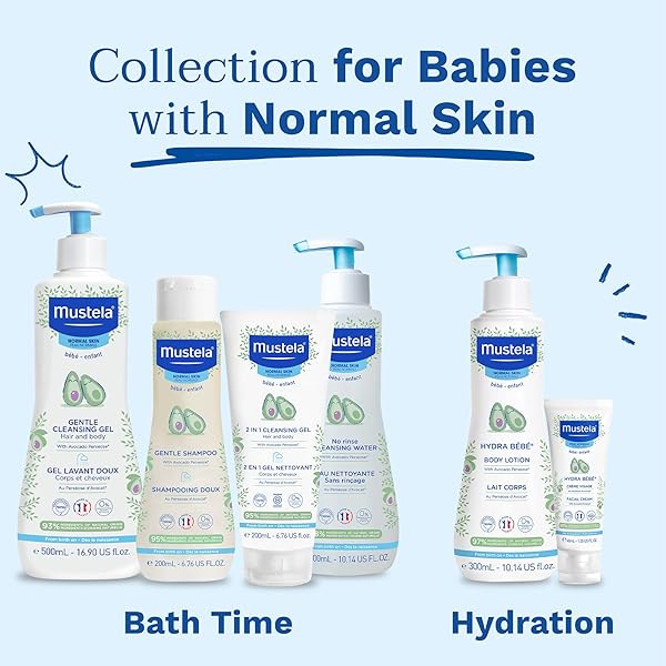 MUSTELA HYDRA BEBE BODY LOTION DAILY MOISTURIZING BABY LOTION WITH NATURAL AVOCADO, JOJOBA AND SUNFLOWER OIL,10.14 FL OZ (PACK OF 1)