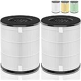 AP-T20FL Replacement Filter Compatible with HoMedics Air Purifier Filter AP-T20 AP-T20WT AP-T22 AP-T20BK TotalClean Tower Ture HEPA Type w/ 4-Stage Filtration, 2-Pack