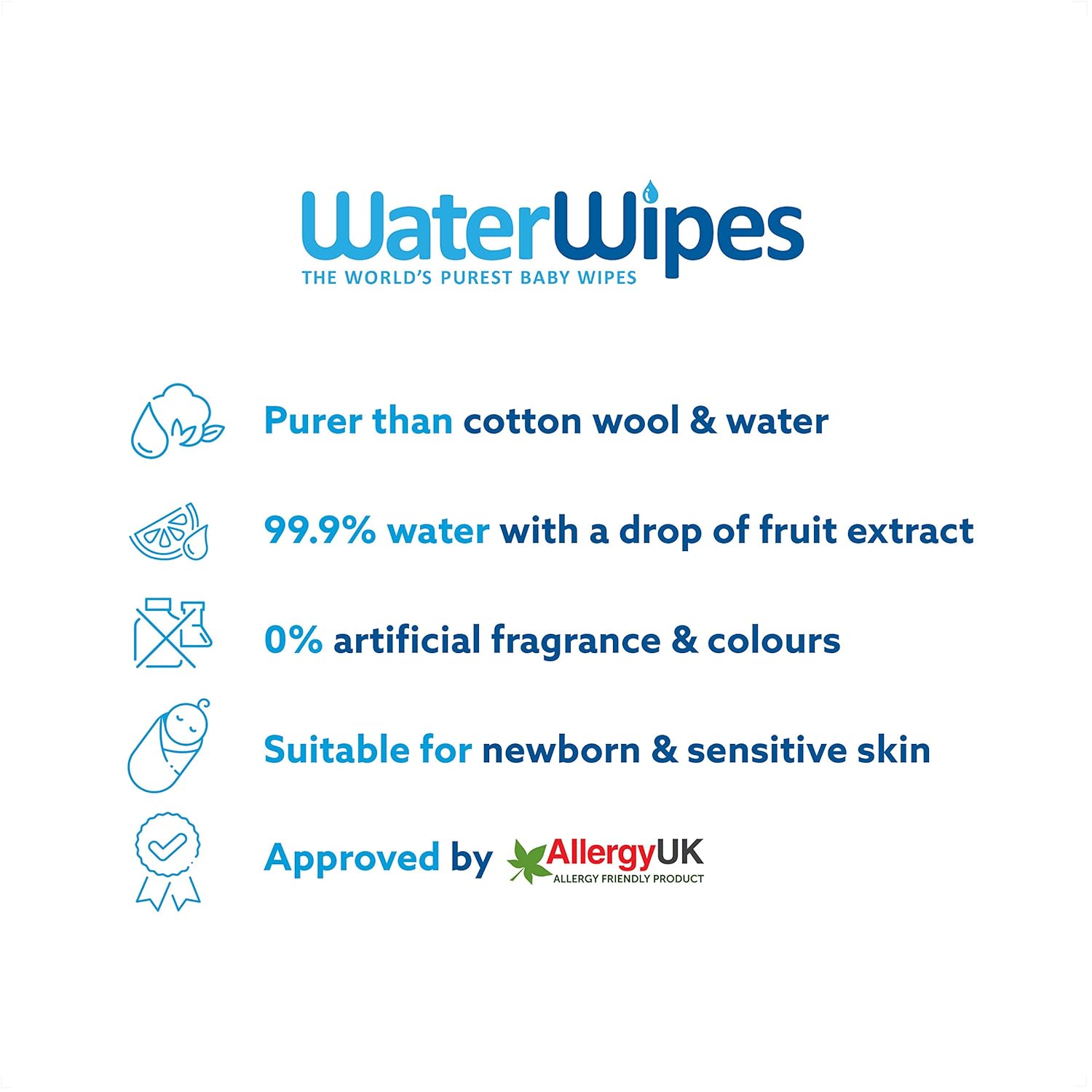 waterwipes super value box
