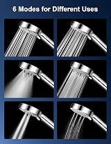 Magichome Filter Shower Head and Hose 2m 6 Modes High Pressure view 5