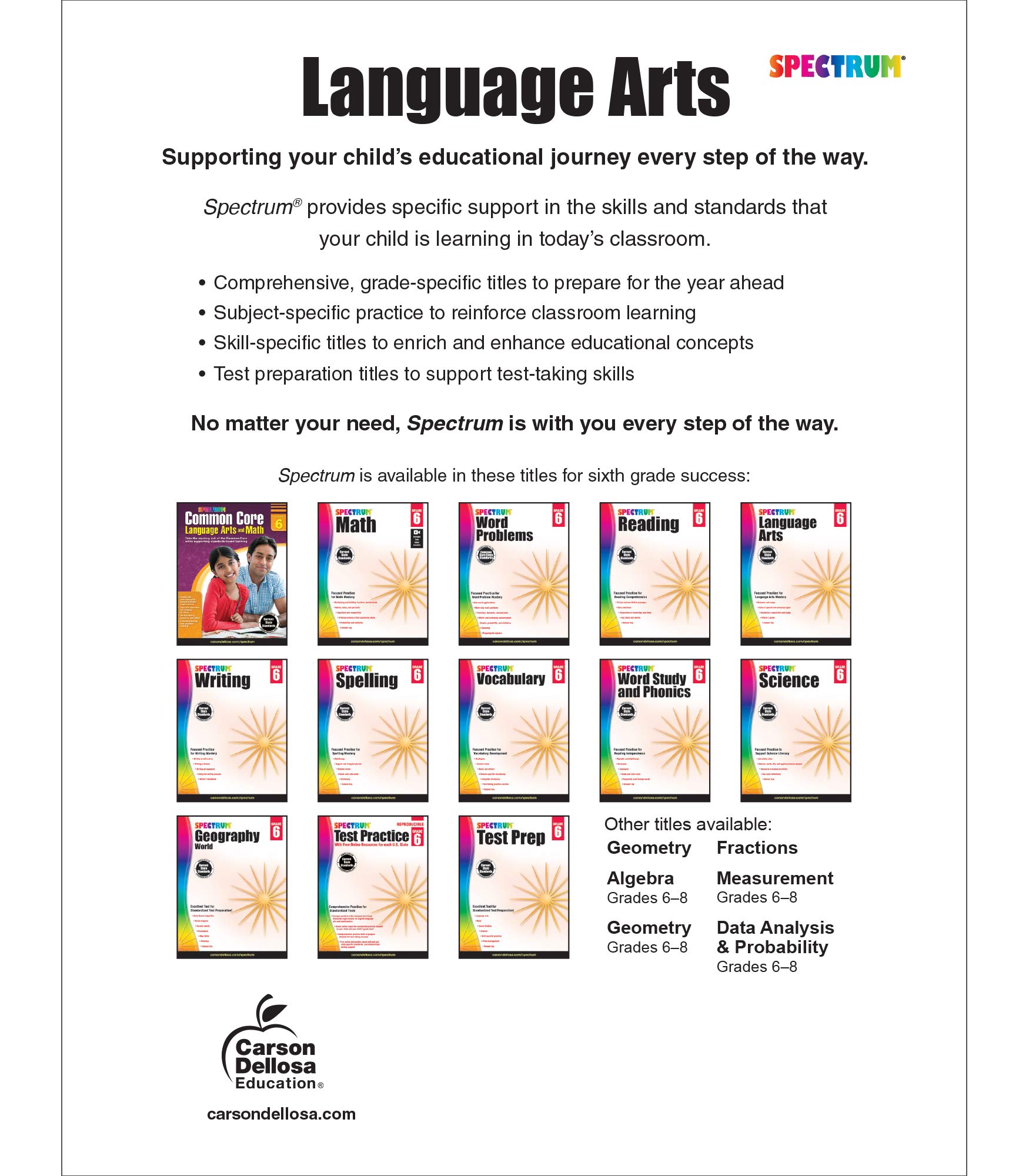 Spectrum Language Arts Grade 6, Ages 11 to 12, Grade 6 Language Arts, Vocabulary, Sentence Types, Parts of Speech, Writing Practice, and Grammar Workbook - 184 Pages