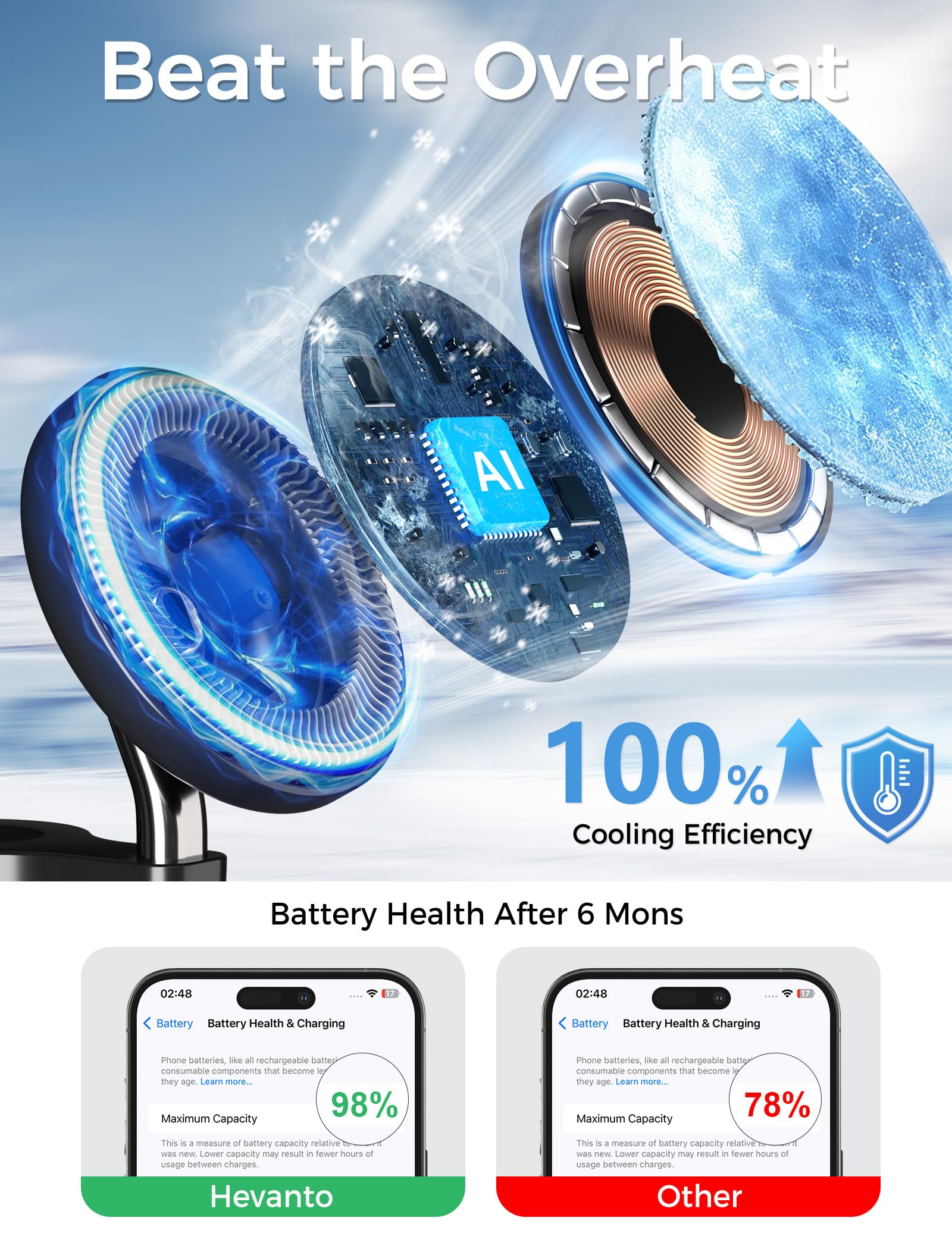 3 in 1 Wireless Charging Station for Apple MagSafe Charger, 15W Fast Qi-Certified Magnetic Mag-Safe Charger Stand for iPhone 17 16 15 14 13 12 Apple Watch AirPods Series, Gifts for Men
