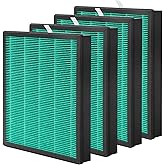 300 Replacement Filter Compatible with Coway AIRMEGA Max 2 300 / 300S Air Cleaner Purifier AP-1515H, 2 Stages Filtration of H13 True HEPA and Activated Carbon Filter, Part # AP-1515-FP