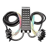 Seismic Audio - New 32 Channel XLR Send Splitter