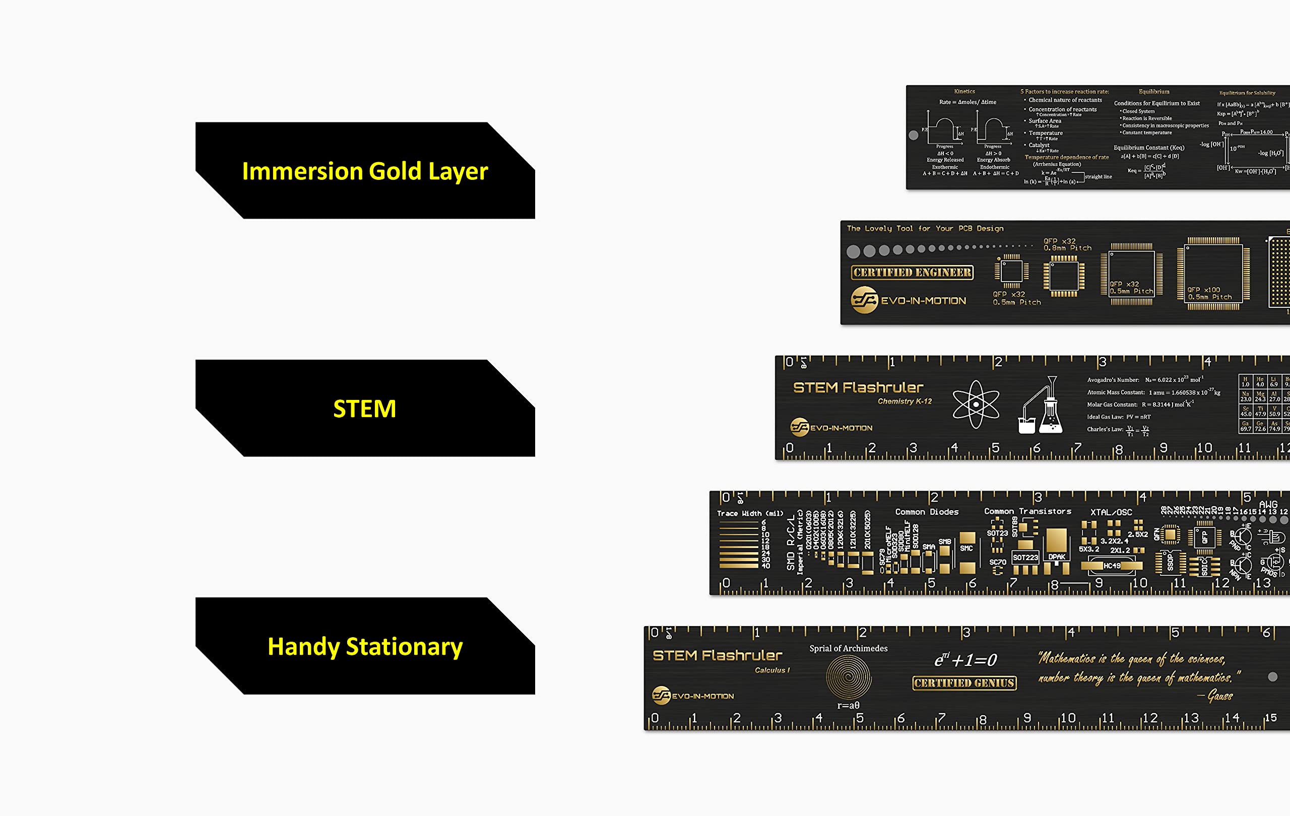 Mua EIM Technology STEM Flashrulers | PCB Ruler 6 Inch 5 Counts | 154 ...
