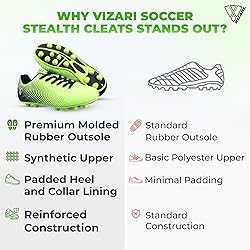 Vizari USA Stealth Boys Girls Soccer Cleats | Youth