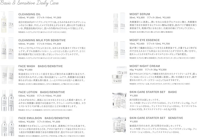 Amazon クレンジングミルク For Sensitive 1ml ミレニアム マザー Millennium Mother クレンジングミルク 通販