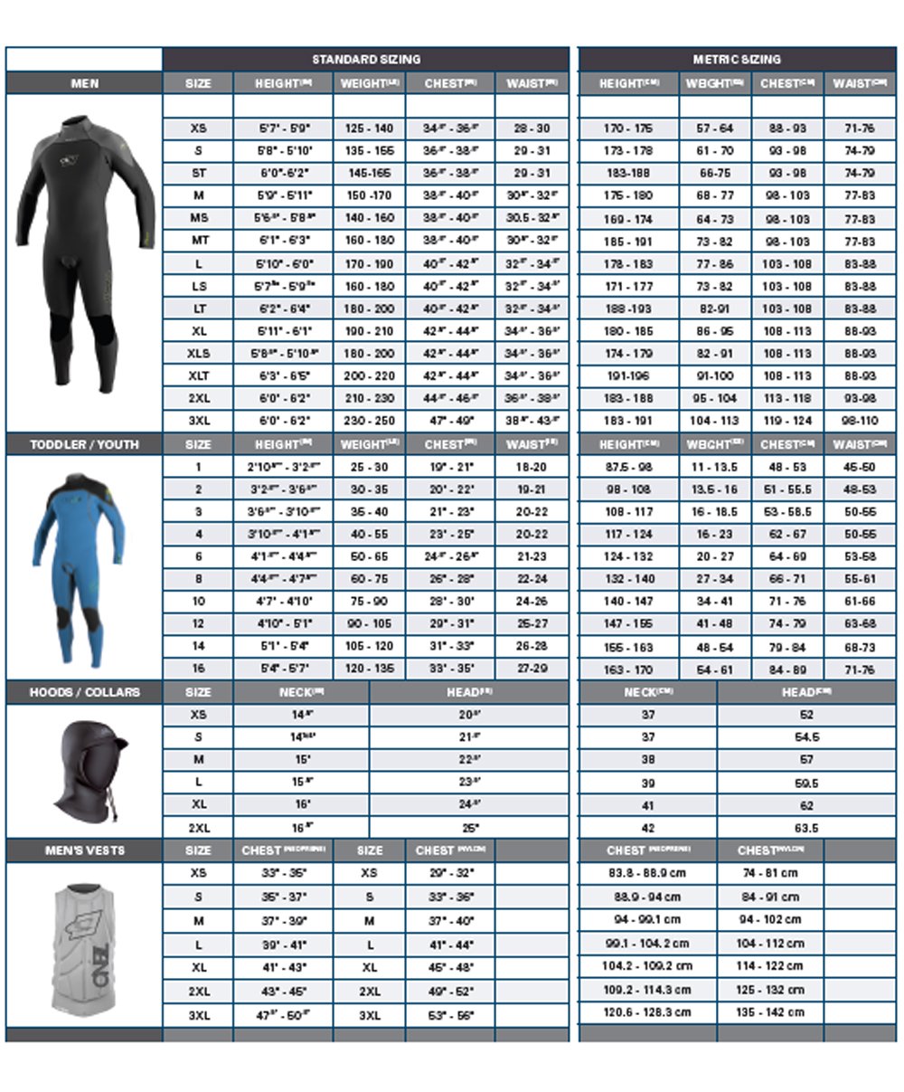 O'Neill Men's Reactor 3/2mm Back Zip Full Wetsuit BSA Soar