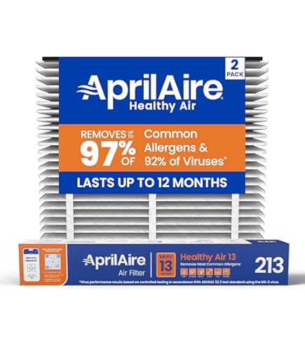 Amazon.com: Aprilaire 1213 Media Upgrade Kit for Model 2120 and