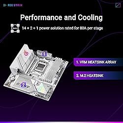 ASUS ROG Strix B850-G Gaming WiFi AMD AM5 B850 mATX