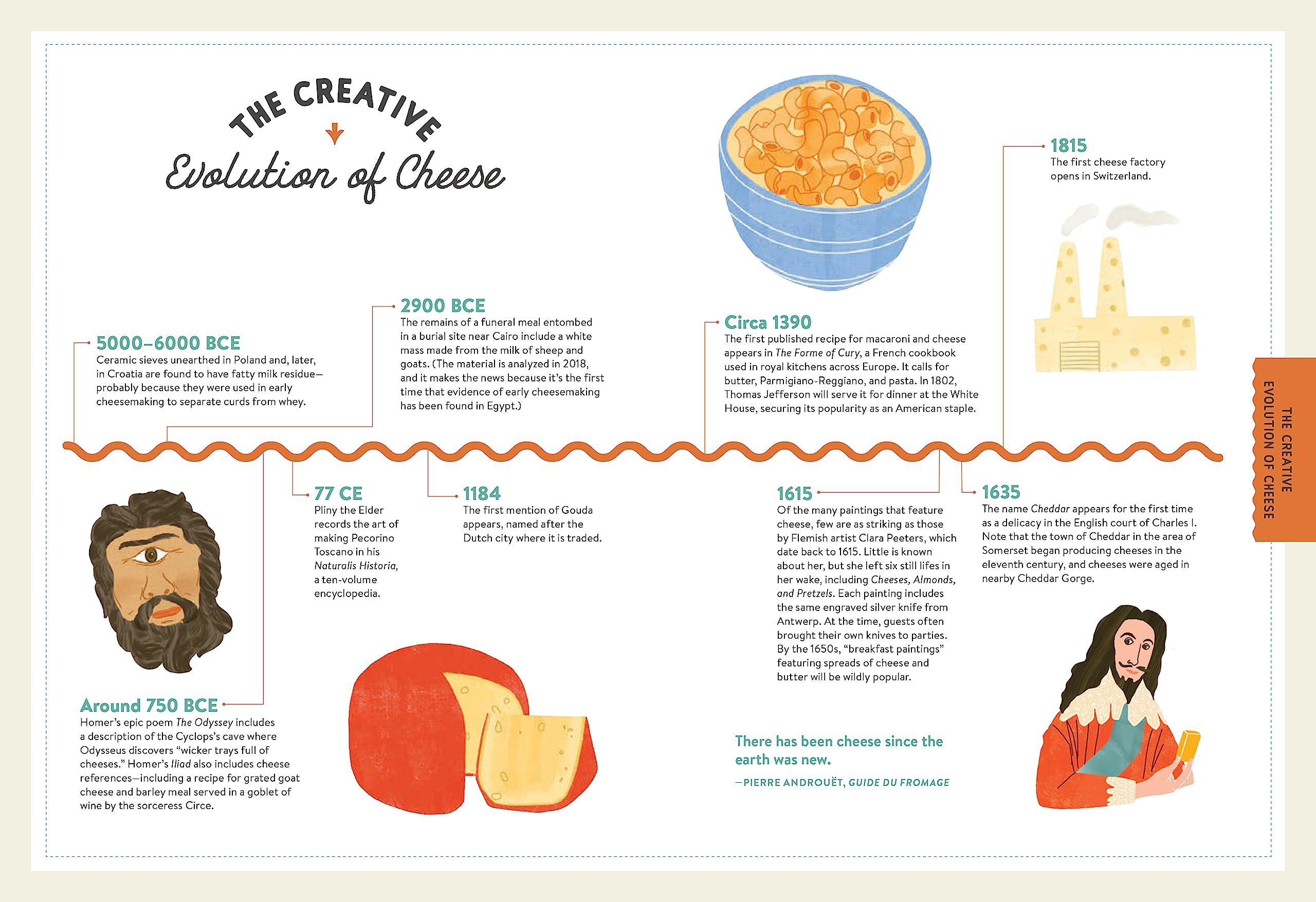 Madame Fromage's Adventures in Cheese: How to Explore It, Pair It, and Love It, from the Creamiest Bries to the Funkiest Blues
