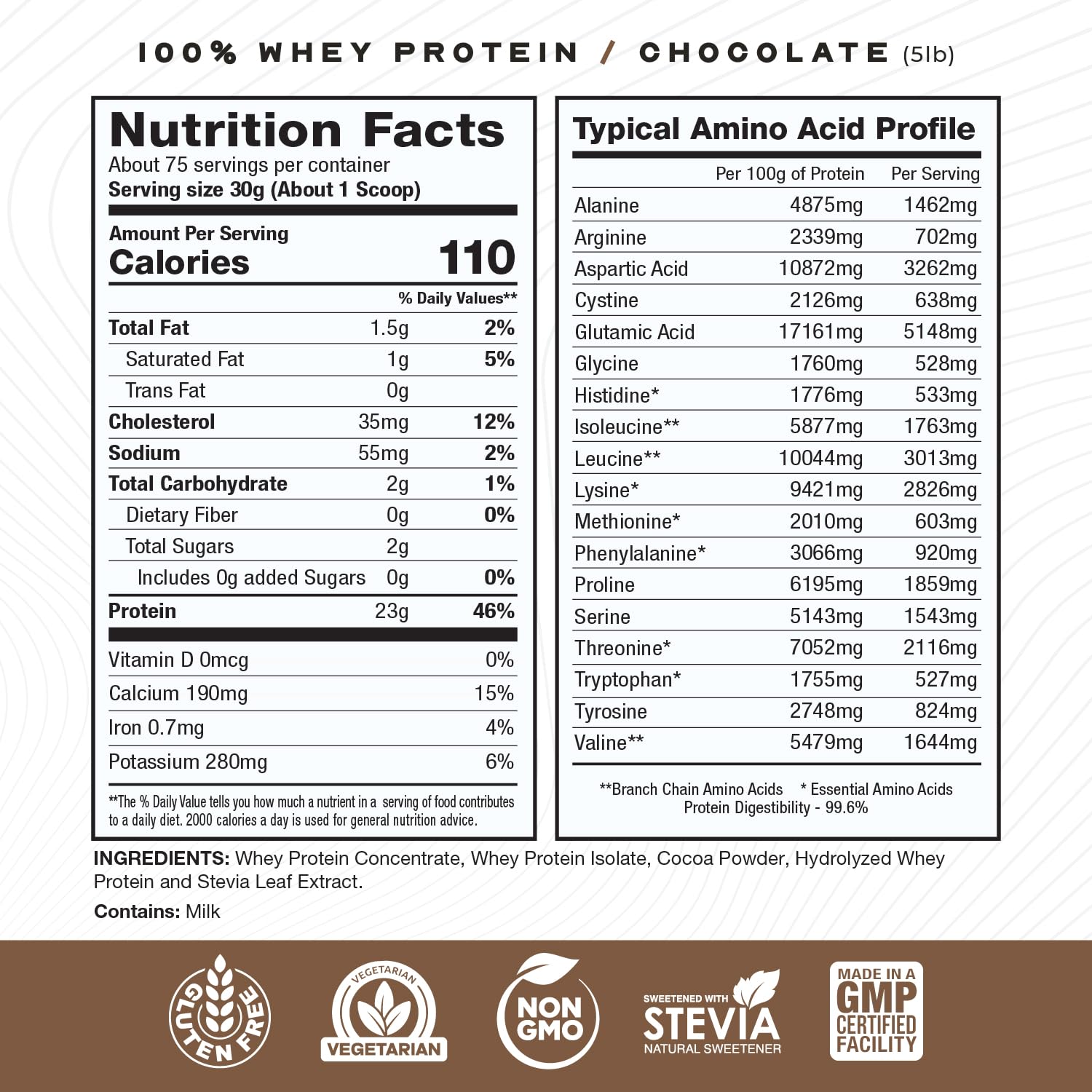Mua Muscle Feast 100% Grass Fed Whey Protein Powder, All Natural ...