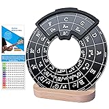 Ssllretu Circle of Fifths Wheel Metal Melody Tool