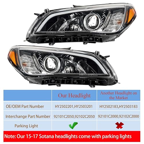 thumbnail interactive-video image 1 of Pair Of Halogen Headlight Assemblies – For 2015 2016 2017 Hyundai Sonata, Driver & Passenger Side 1 of 3