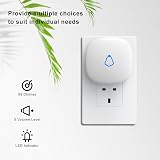 SECRUI Wireless Doorbell Receiver Plug In 52 Chimes 1000ft IP55 White view 4
