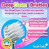 Brush-Baby Unicorn KidzSonic Kids Electric Toothbrush 3+ Yo view 6