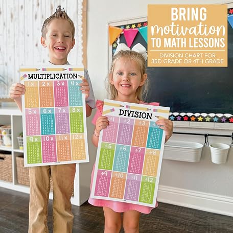Mua 2 Large Multiplication and Division Posters for Wall ...