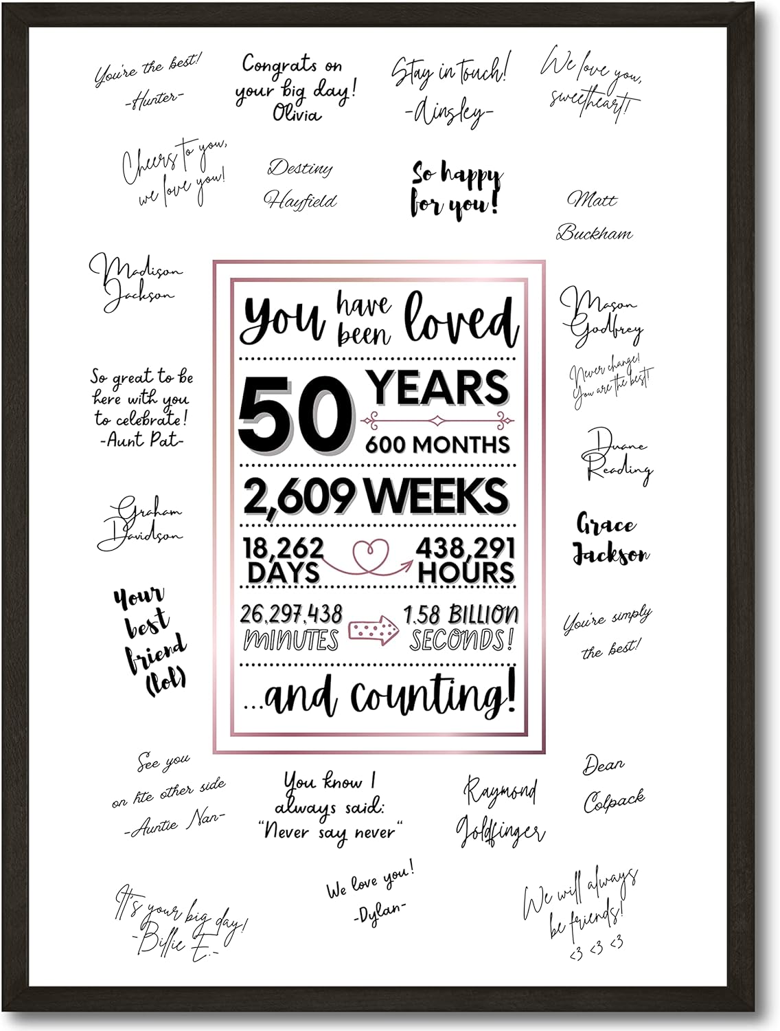 Wall Décor - Cute Pink 50th Birthday Decorations for Boys or Girls, Signing Board Guest Book, Funny 50th Birthday Gifts, Sign in Poster for Fiftieth Birthday, Anniversary, Retirement Decor (12x16 Unframed)