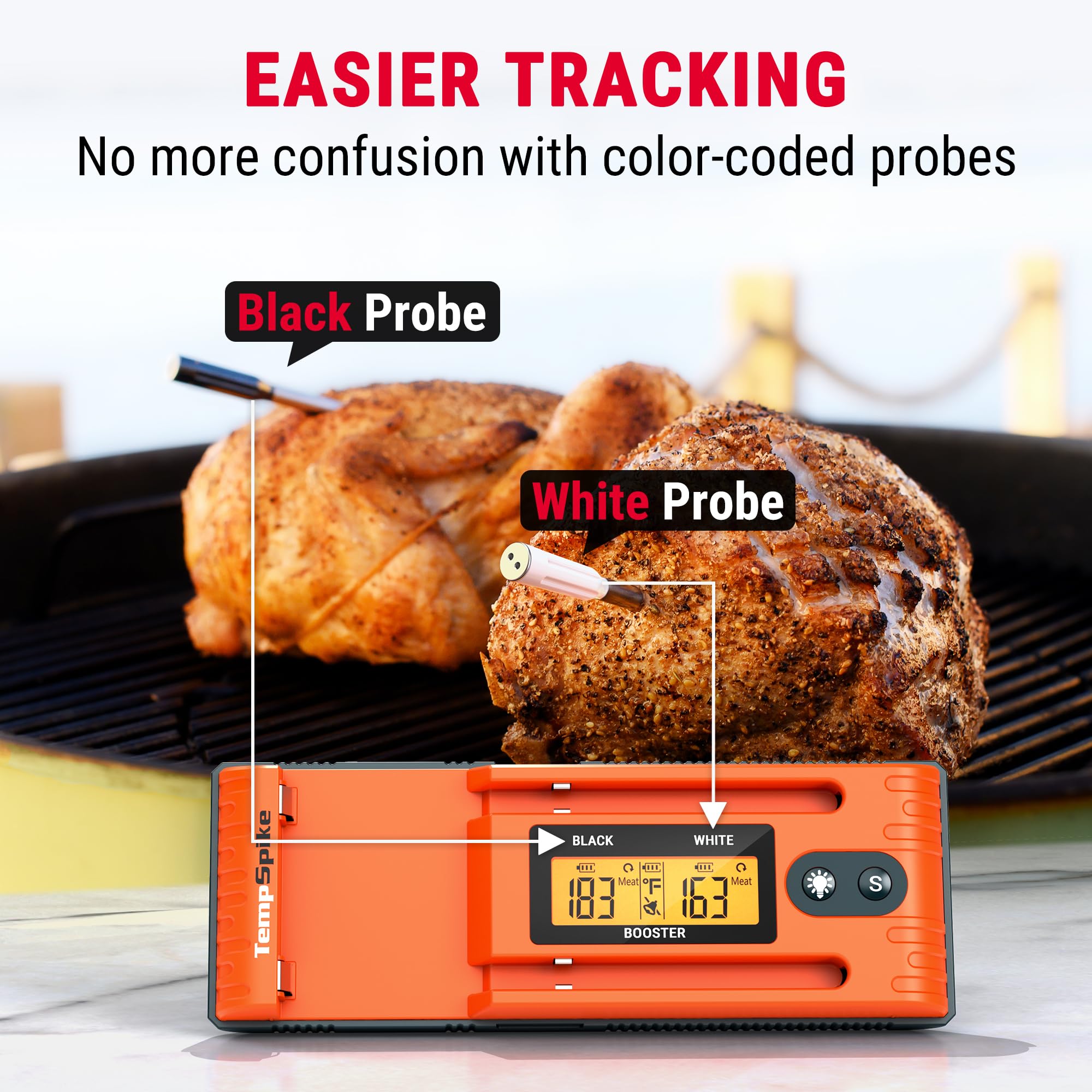 ThermoPro TempSpike Wireless Meat Thermometer with 2 Meat Probes, 500FT Bluetooth Meat Thermometer for Cooking with LCD-Enhanced Booster for Food Turkey Beef Rotisserie BBQ Oven Smoker Thermometer