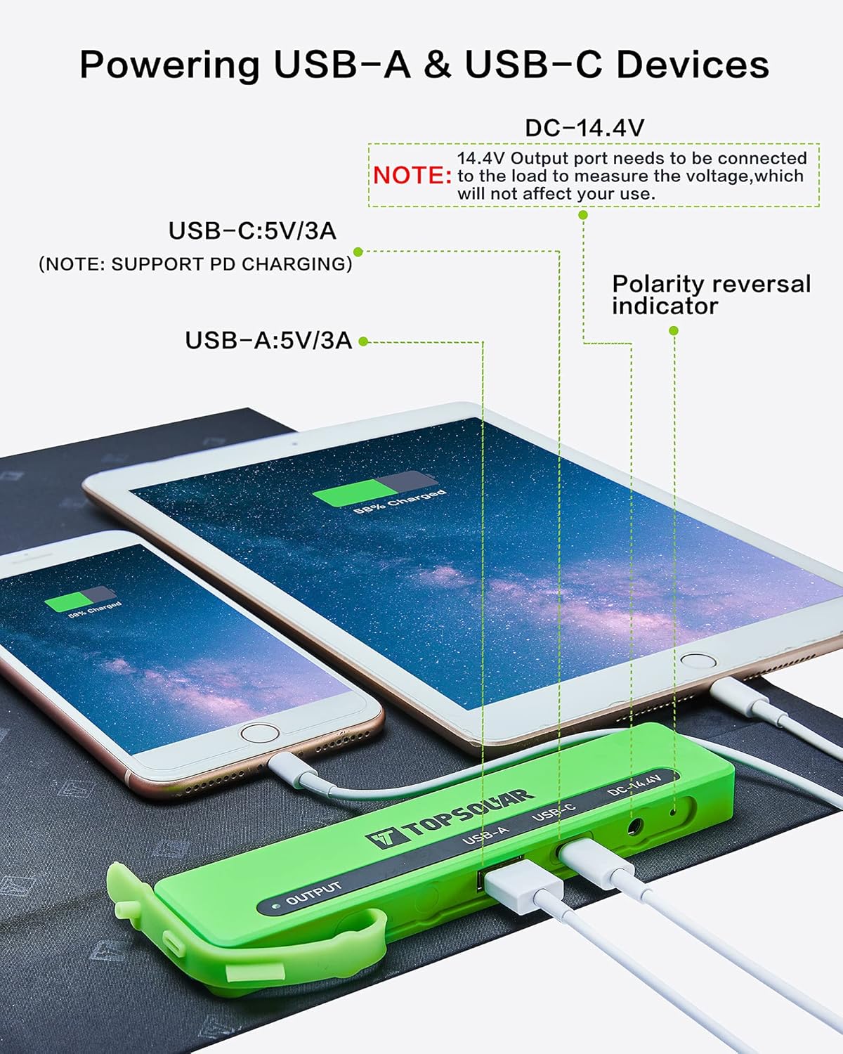 Topsolar SolarFairy 30S Foldable Solar Panel 30W Portable Battery Charger Kit for Cell Phone Power Bank Car Boat RVs Off Grid Charge 12V Batteries & 5V Device: Electronics