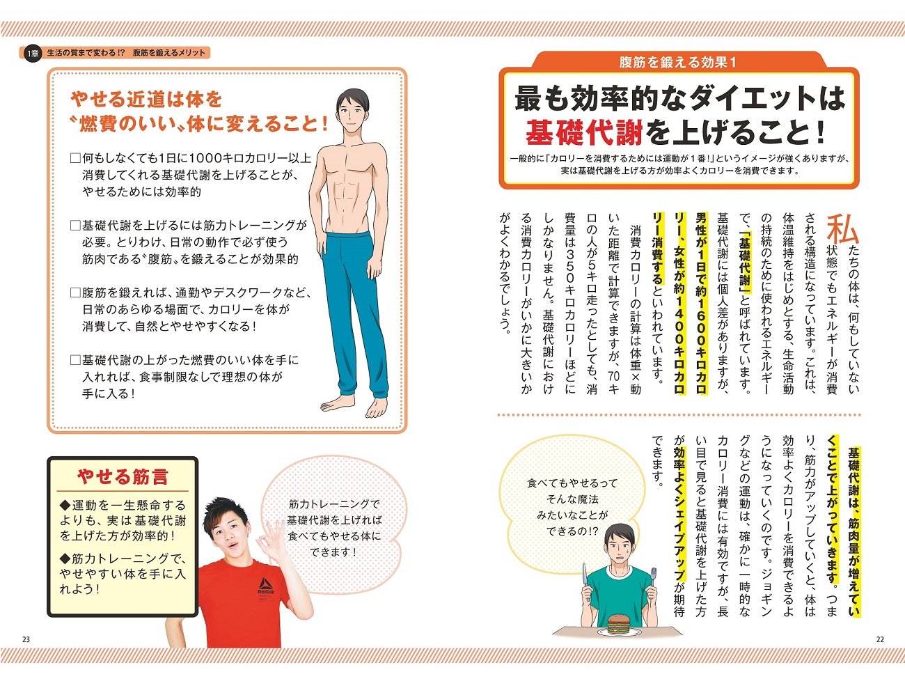 1日50秒でやせる体に 10倍効く 最強の腹筋の鍛え方 福元 翔太 本 通販 Amazon