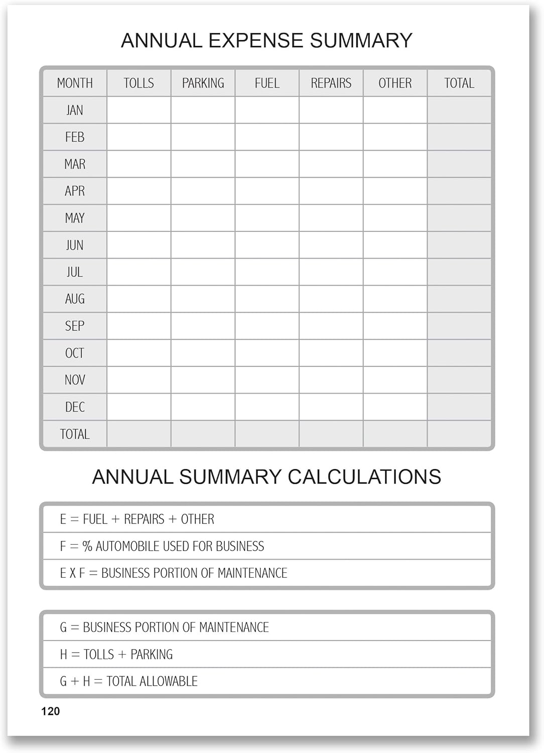 BookFactory Mileage Log Book/Auto Mileage Expense Record Notebook for Taxes - 126 Pages - 5" X 7" Wire-O (LOG-126-57CW-A(Mileage)) : Office Products
