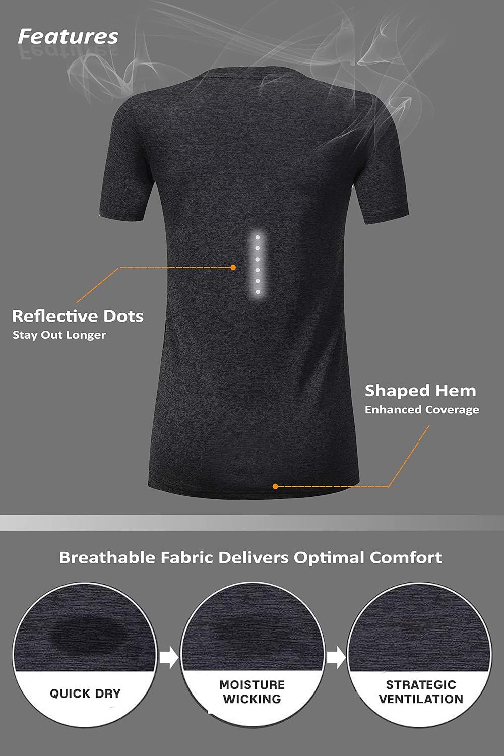 Set of 5 Women's Heathered Active Scoop Neck T Shirts, Short Sleeve Workout Tops for Gym and Yoga: Clothing
