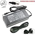 Kastar LCD AC Adapter 12V 6A with 3-Prong Power Cord Power Supply for LCD Monitor and LCD TV