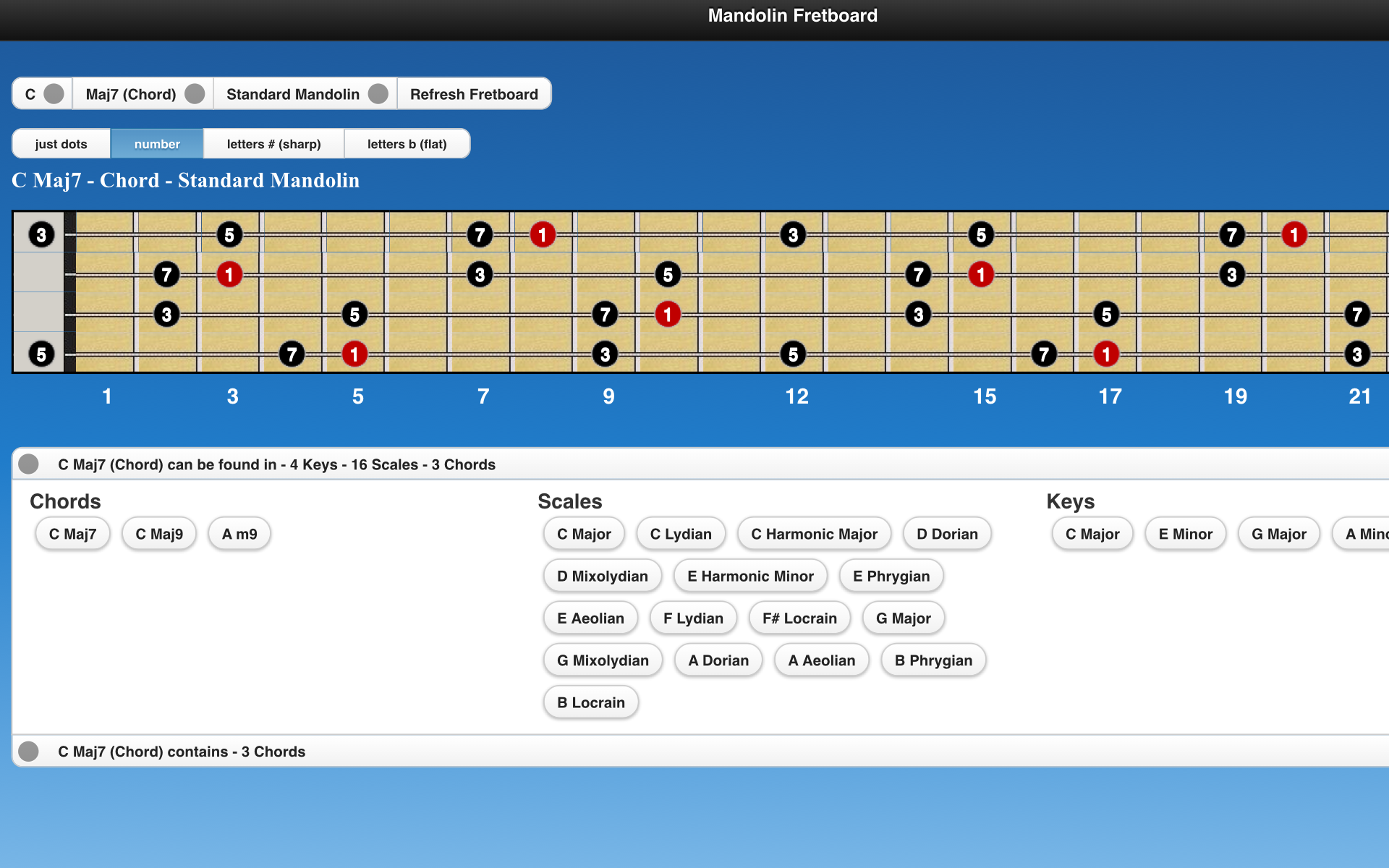 Mandolin Chords and for Android