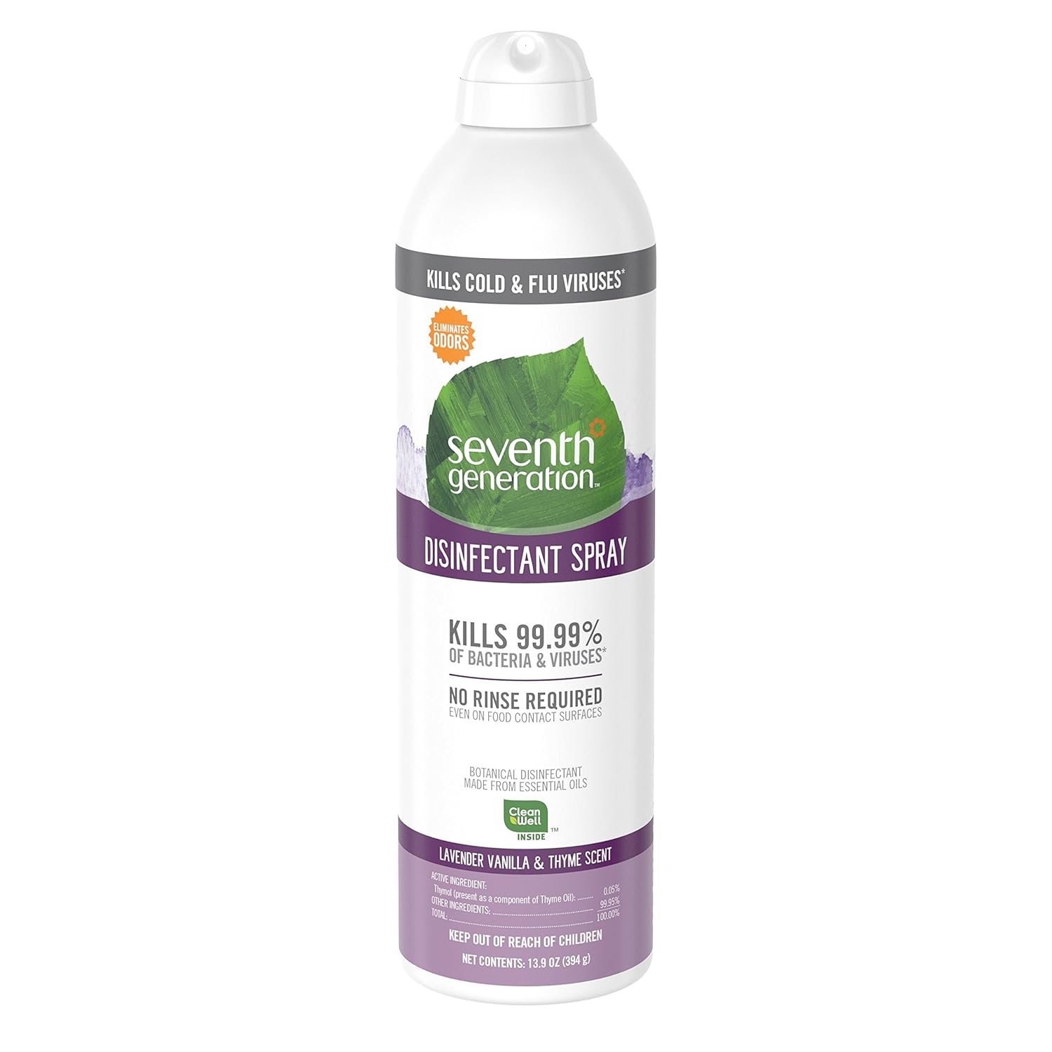 Best antibacterial spray for furniture