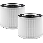 2 Pack True Air Purifier Filter Replacement for RENPHO RP-AP088, Compatible with RP-AP088W RP-AP088B RP-AP088-F1 and RP-AP088-F2, Activated Carbon Filter, White