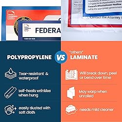 Labor Law Posters - California Labor Law Poster