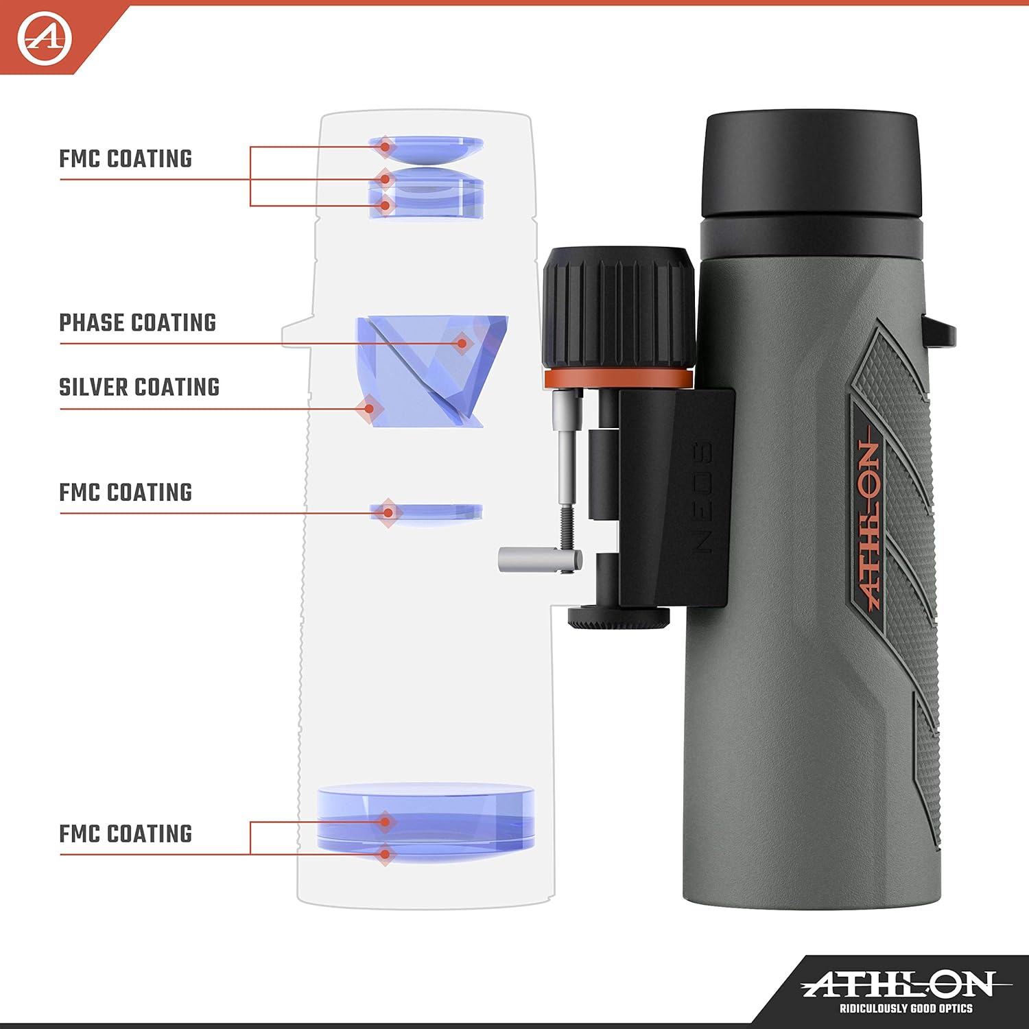 Athlon Optics Neos G2 HD Binocular - 8x42, Gray, Black: Sports & Outdoors