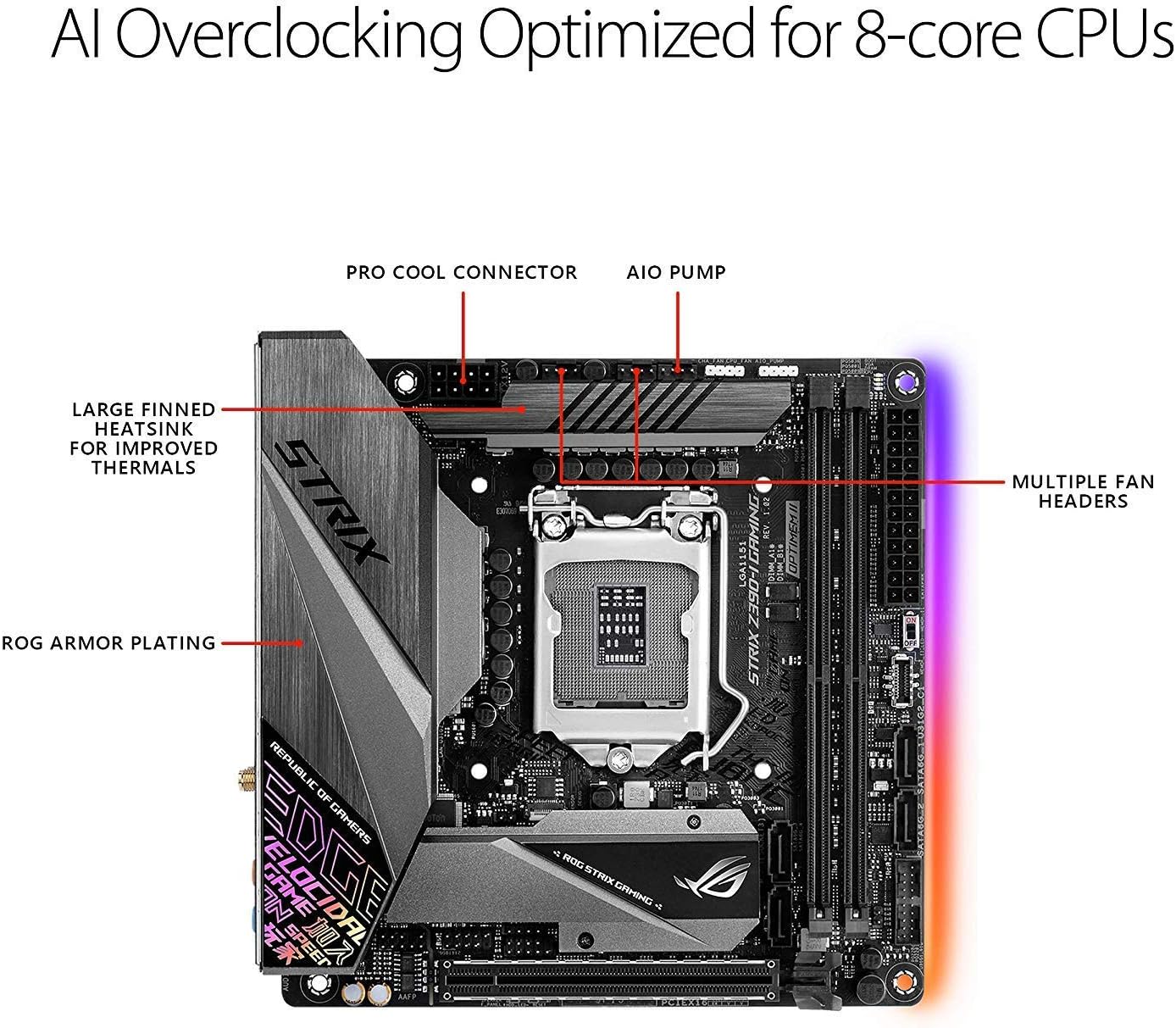 Best Motherboard for i7 8700k