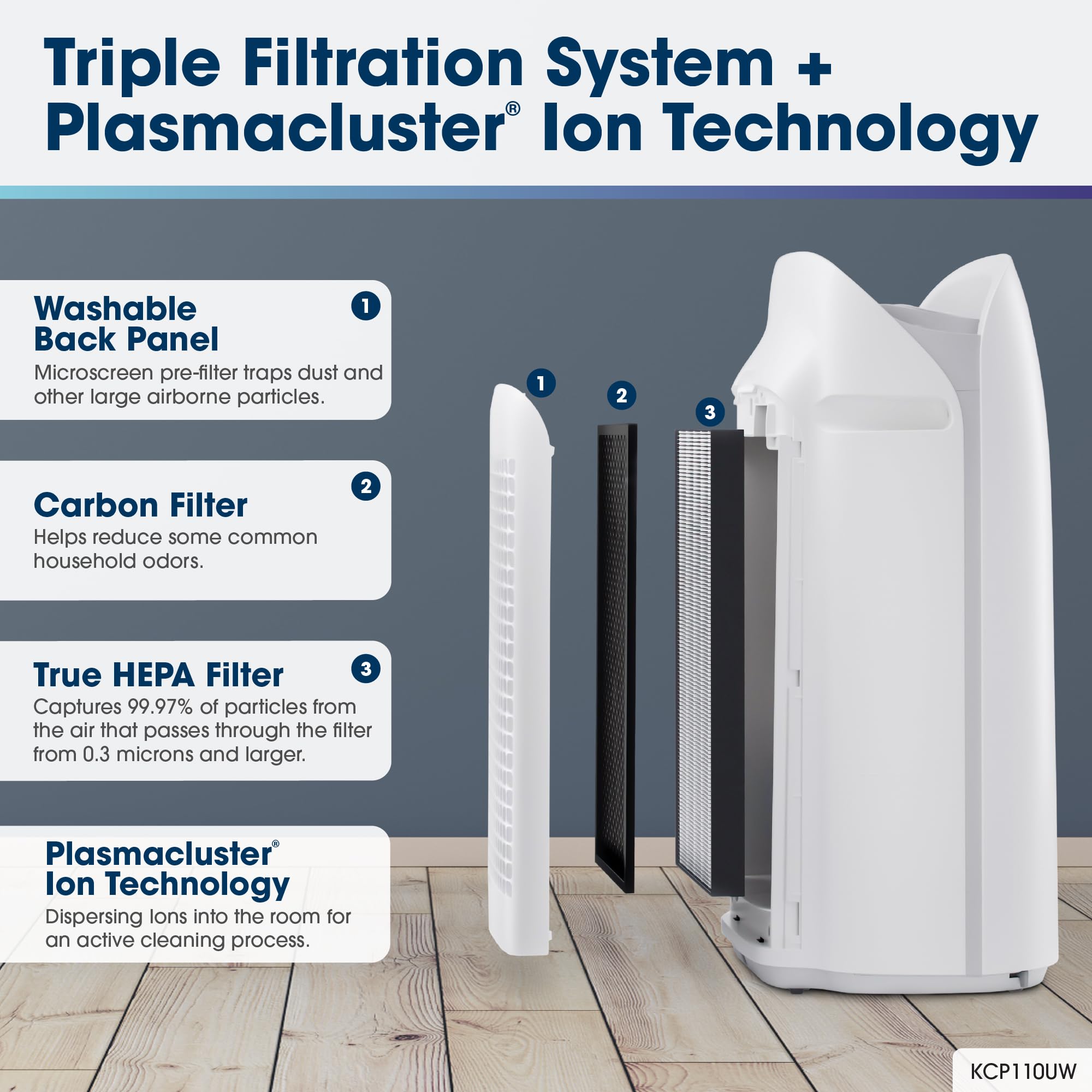 SHARP Smart Air Purifier and Humidifier compatible w/Alexa & Google Asst. Plasmacluster™ Ion Technology & Triple Filtration, incl True HEPA Filter. Covers up to 2,603 sq ft for XL Rooms. KCP110UW