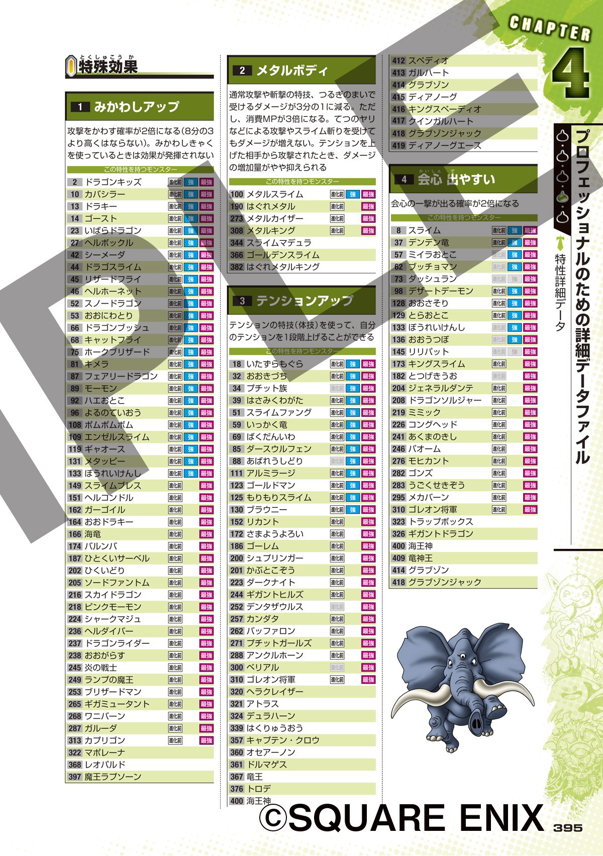 Mua ドラゴンクエストモンスターズ ジョーカー２ プロフェッショナル 最強データブック For Pro Se Mook Tren Amazon Nhật Chinh Hang 21 Fado