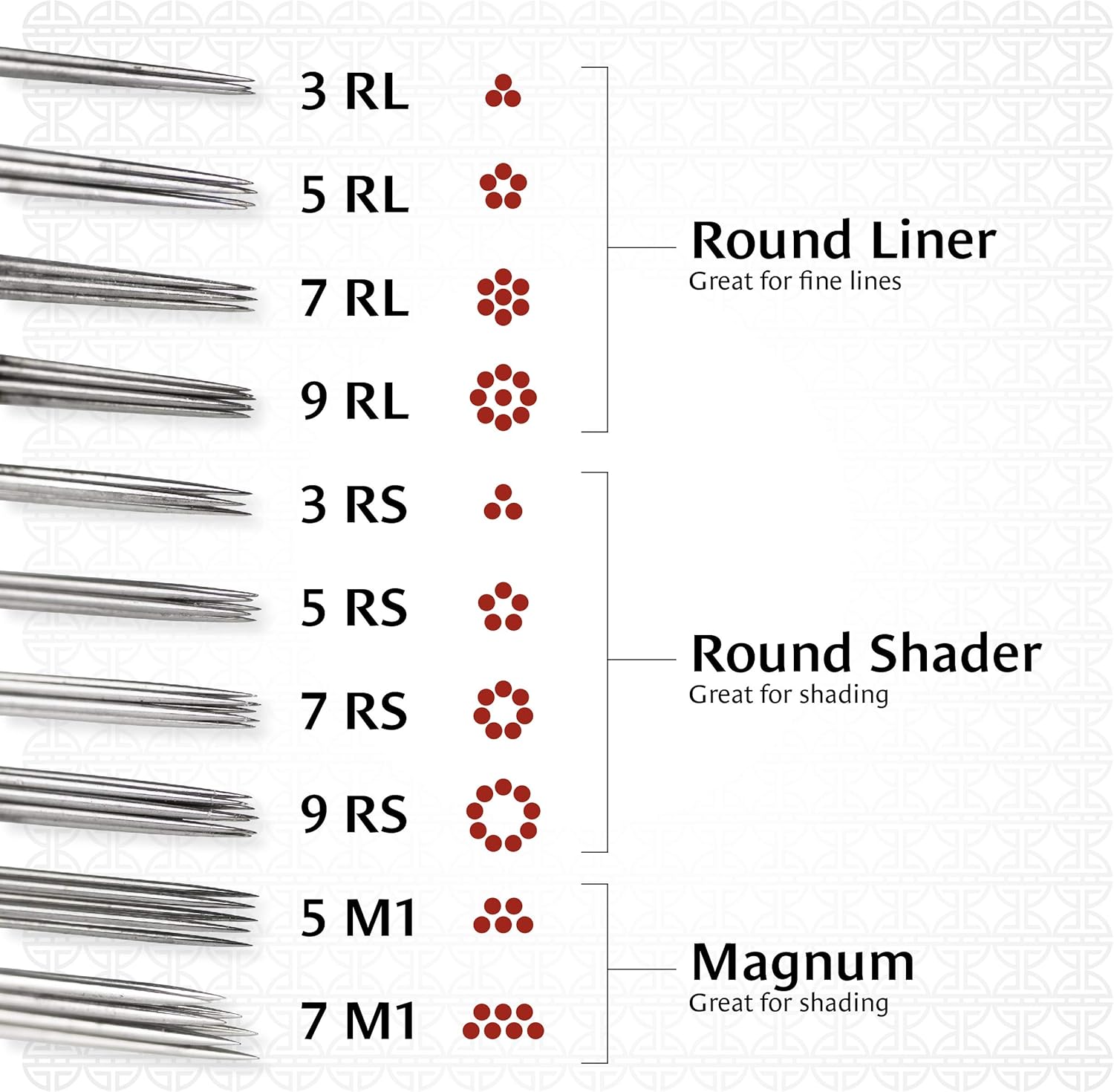 Amazon Com One Tattoo World 50 Pcs Sterilized Tattoo Needles 5rl Round Liner Otw 50 5rl 1 Health Personal Care