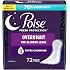 Poise Overnight Incontinence & Postpartum Pads for Bladder sold price at auction in Canada