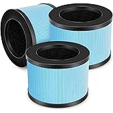 MK-06 TZ-K1 DH-JH01 HEPA Replacement Filter Compatible with Tolife TZ-K1, for FreAire KN6391, for Kloudi DH-JH01, MJ012H and MJ001H Air Purifier (3 Pack Blue-Standard Version)