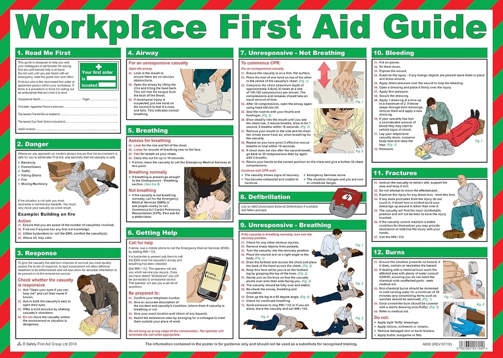Safety First Aid Group Workplace Poster - Laminated 59x42cm Guide