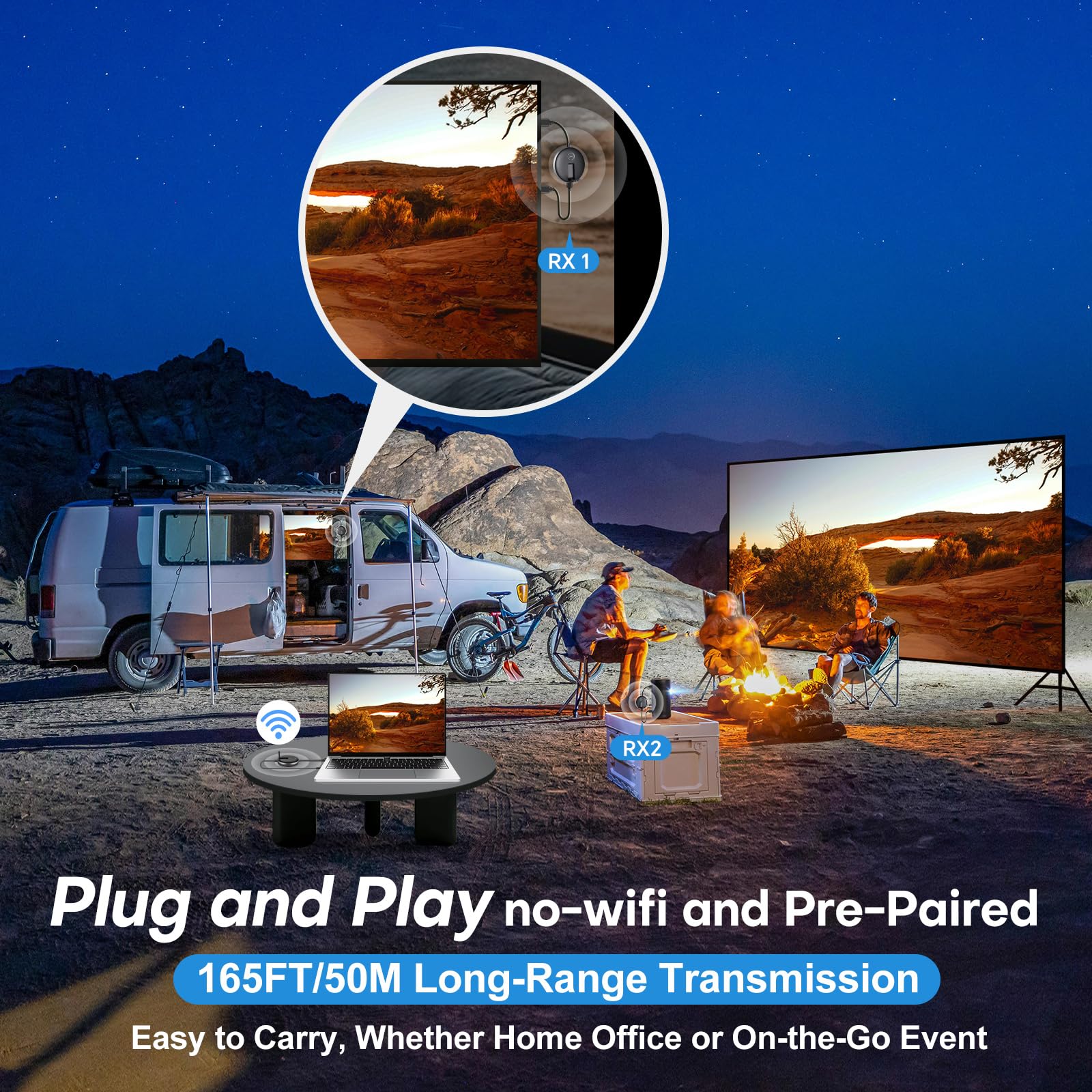 Wireless HDMI G9R Pro- One Transmitter and Two Receivers, Wirelessly Simultaneous Expansion of Multiple TVs- 165FT/50M 5.8G/2.4G @60Hz, Plug and Play Extender Kit- Streaming from Laptop/PC to Multi-TV