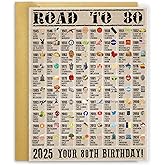 Retro Big 80th Birthday Gifts for Men woman, Funny 80th Birthday Party Decorations for Her Him, Happy Birthday Card Gifts for 80 Year Old Mom Dad Grandpa Grandma, Jumbo 1945 80th Birthday Card