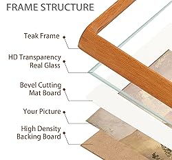 Gdfmsc 8x10 Picture Frame with Mat for