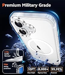 FNTCASE for iPhone 17 Case Clear: Magnetic