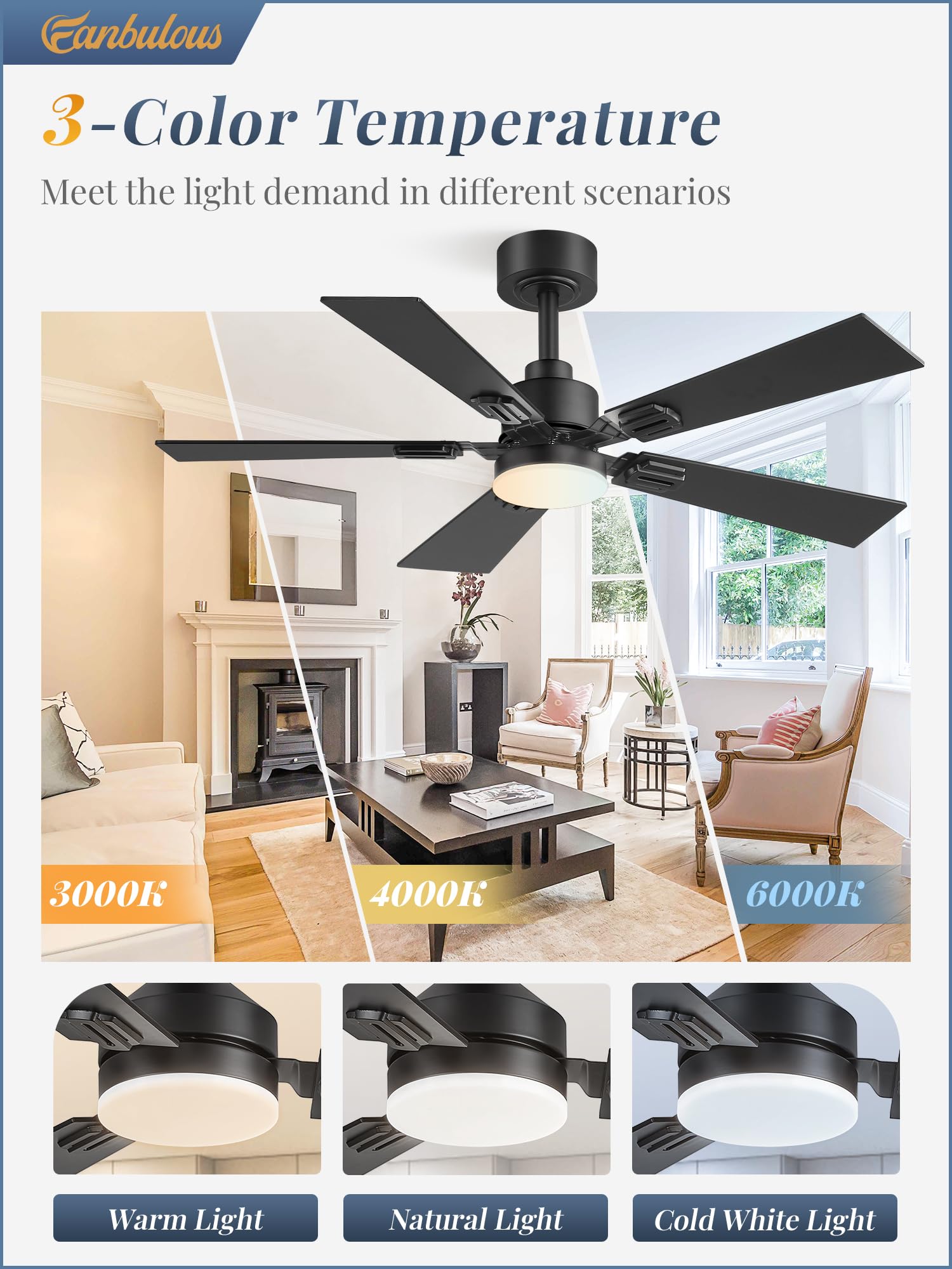 2 Pack of 42 Ceiling Fans with Lights and Remote, Modern Low Profile Ceiling Fans with Dimmable 3CCT Quiet DC Motor, Reversible Celing Fan with 6-Speeds Timer for Bedroom(Black)