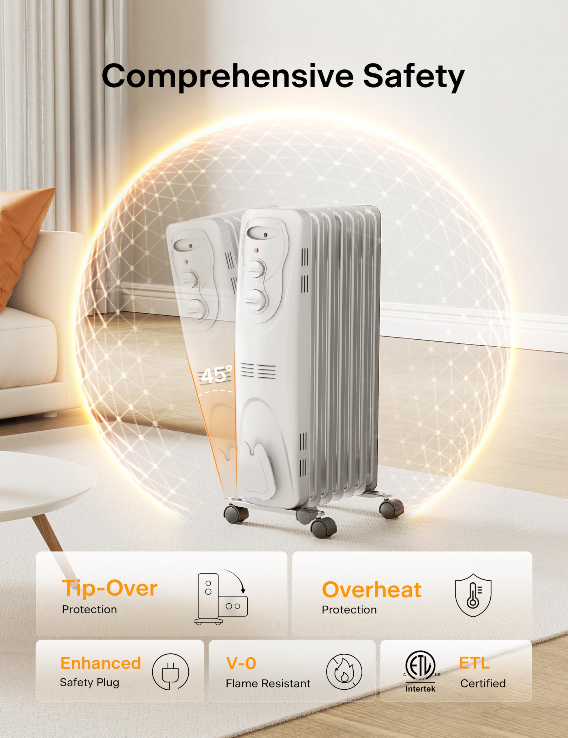 PELONIS PHO15A2AGW, Basic Electric Oil Filled Radiator, 1500W Portable Full Room Radiant Space Heater with Adjustable Thermostat, White, 26.10 x 14.20 x 11.00 in
