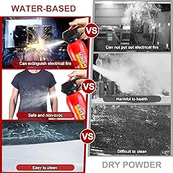 4 Pack Fire Extinguisher for Home with Wall Mount