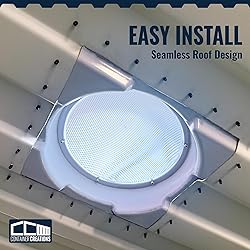SkyDOME Extra-Large Skylight for Shipping