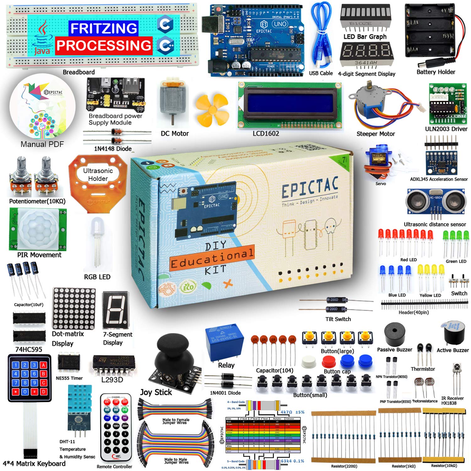 Ultimate Starter Kit for Arduino UNO R3, LCD1602, SG90, Relay, PIR, ADXL345 | Processing and C Code | with 37 Projects Tutorial